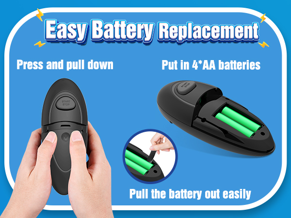 battery can opener, battery operated can opener, auto can opener, under cabinet can opener electric