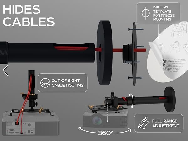 HIDES CABLES; out-of-sight routing, 360° full-range adjustment, drilling template.