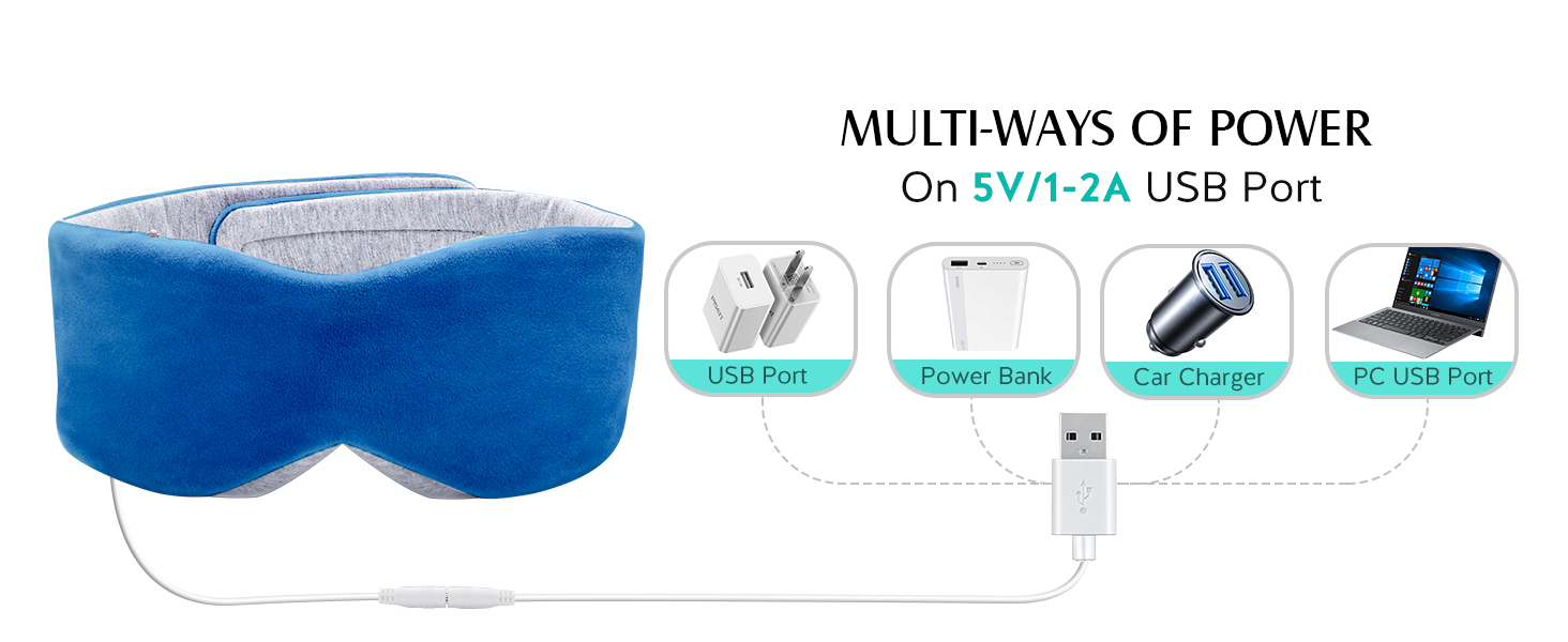 Heated Eye Mask, Warm Eye Compress Mask for Dry Eyes, USB Electric Eye Heating Pad