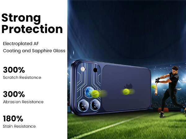 17 Pro Max Camera Lens Protector