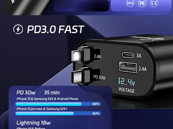 Car Charger,Retractable Car Charger,USB C Car Charger,Car Phone Charger