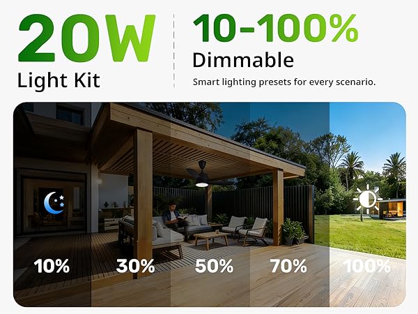 dimmable