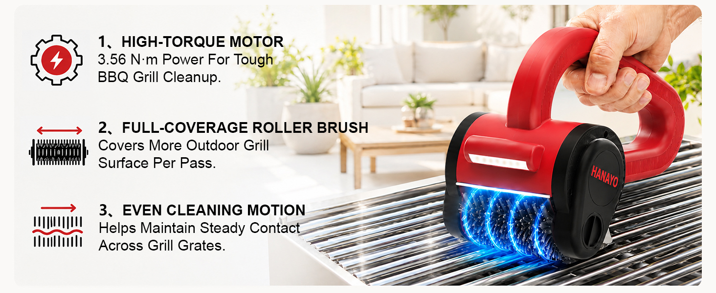 HIGH-TORQUE MOTOR, FULL-COVERAGE ROLLER BRUSH, EVEN CLEANING MOTION.