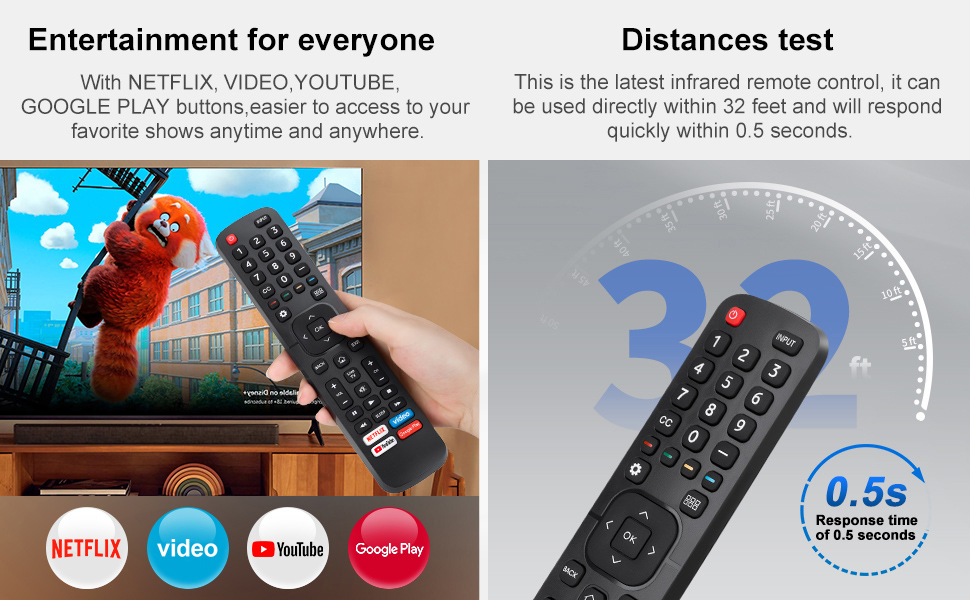hisense tv remote