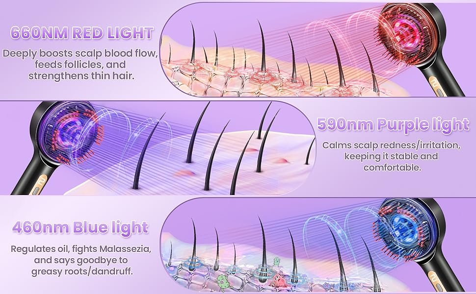 red light therapy for hair growth