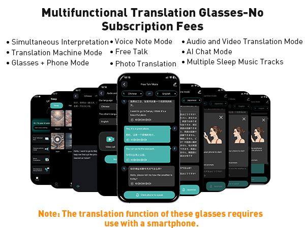 ai translation glasses, ai sunglasses, ai glasses for women, translation glasses for men