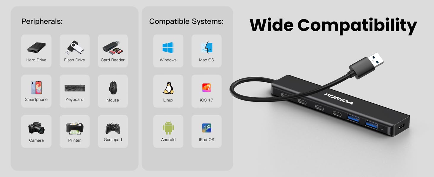 usb c hub