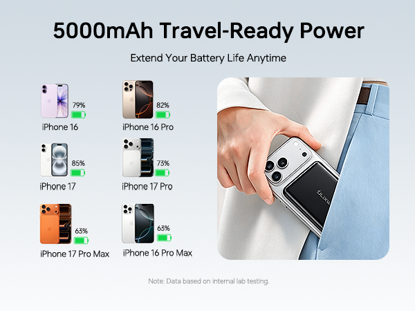 SlimMag Power Bank