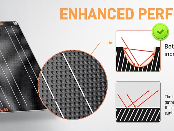 solar battery charger