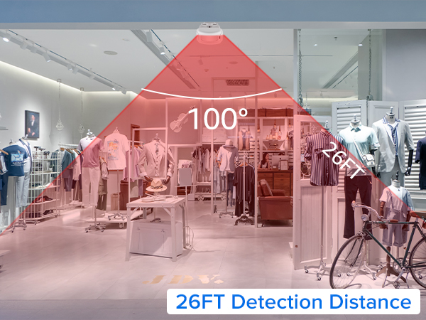 Horizontal detection 100°