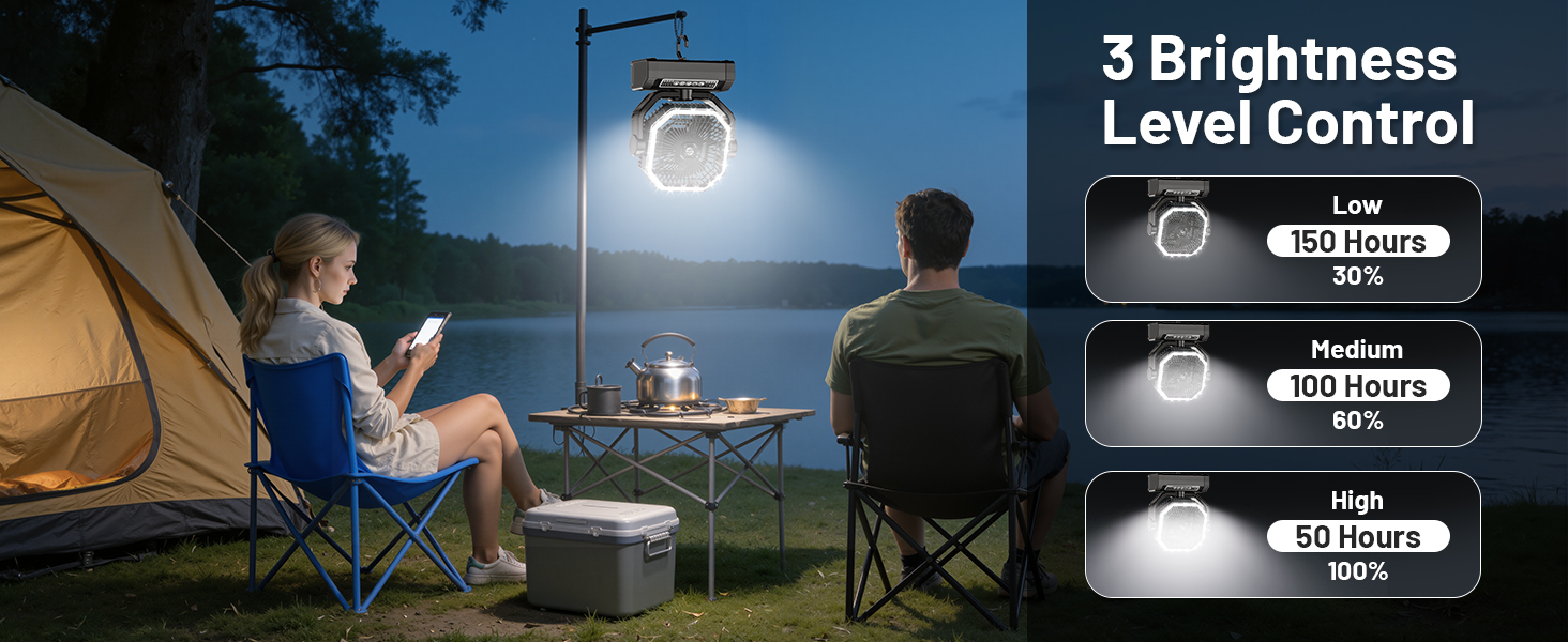 battery operated fan for camping