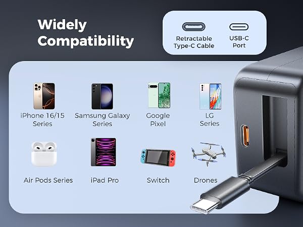 Widely compatibility