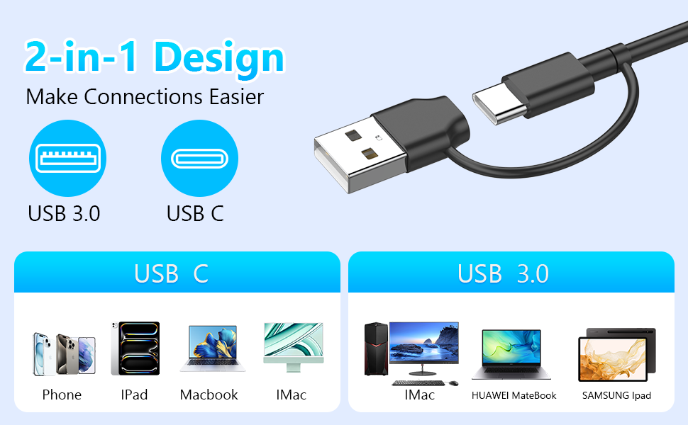 usb c cac reader