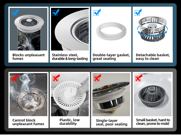 Kitchen sink strainer with larger and deeper basket