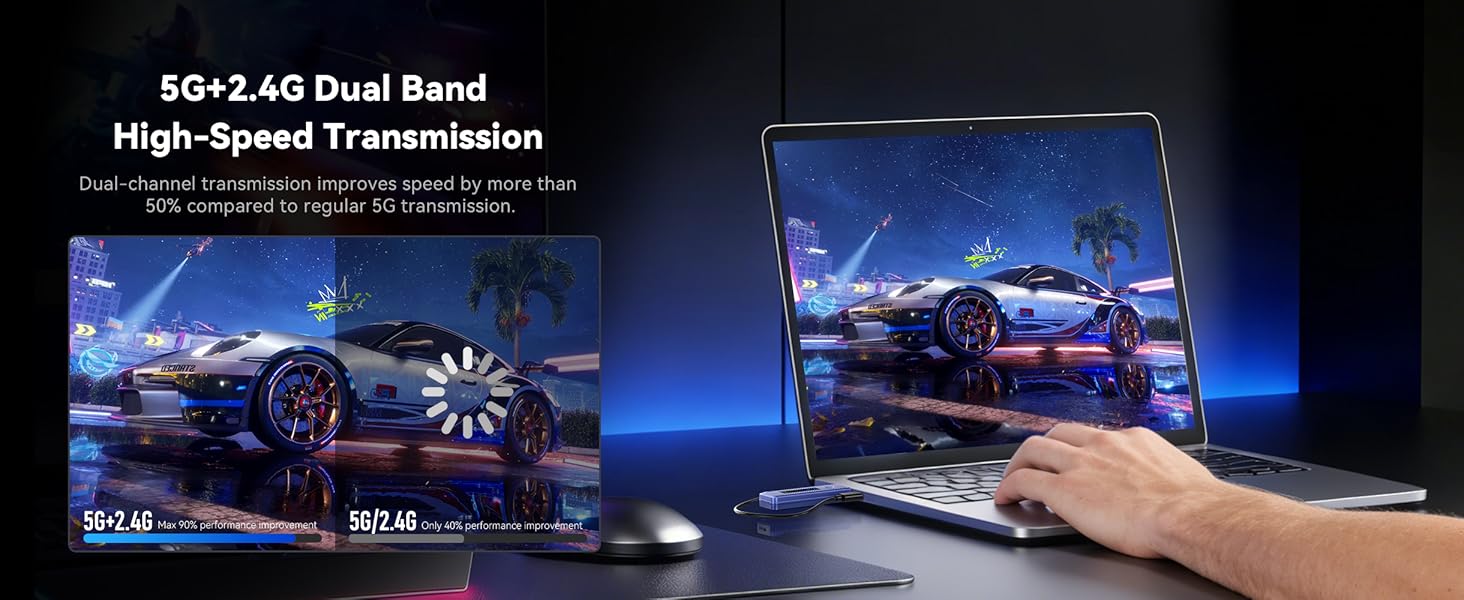 Wireless HDMI Transmitter and Receiver