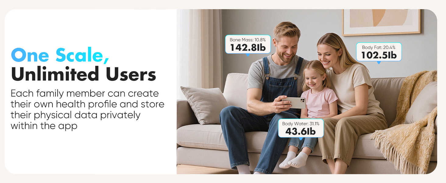 Smart Scale for Body Weight