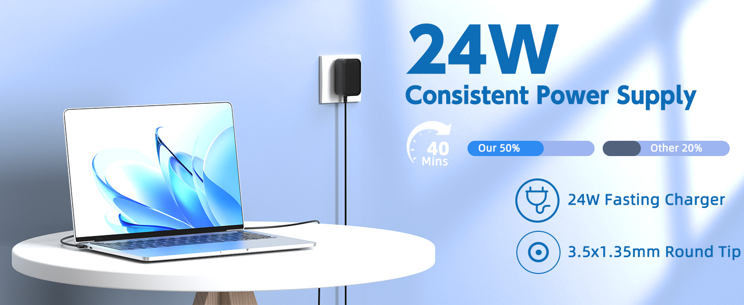 24W Charger for Gateway Laptop