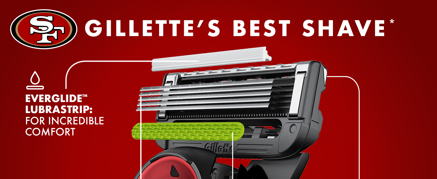 Gillette's best shave* everglide lubrastrip for incredible comfort