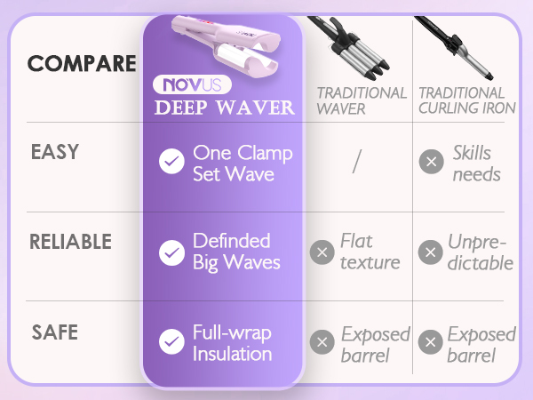 hair waver hair waver hair waver hair waver hair waver hair waver hair waver hair waver