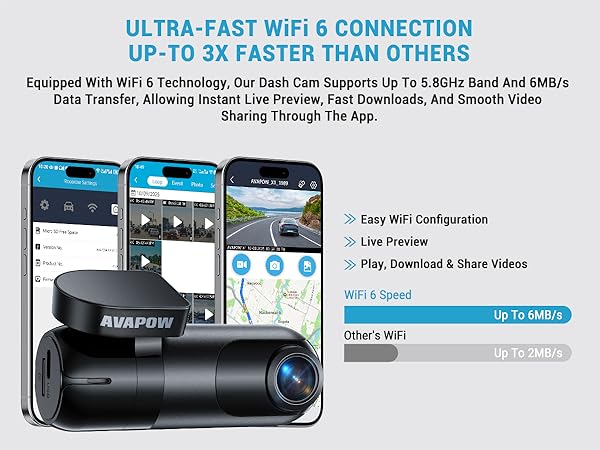 dash cam with wifi