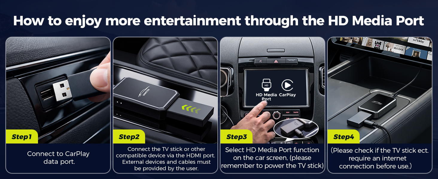 How to enjoy more entertainment through the HD Media Port