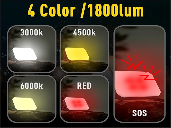 LED Camping Lantern Rechargeable 24000mAh