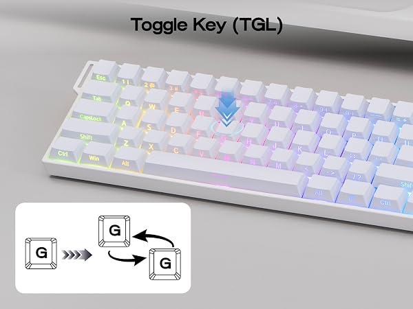 Mini60 HE PRO White