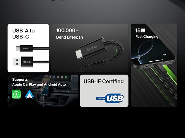 usbc to a cable