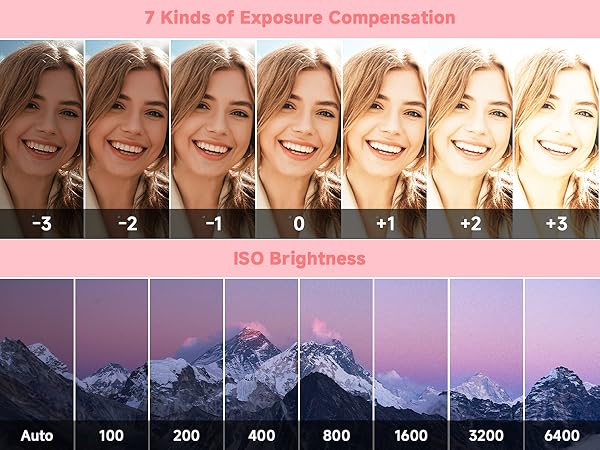 Exposure Compensation,4k camera for video recording,point and shoot camera point-and-shoot cameras