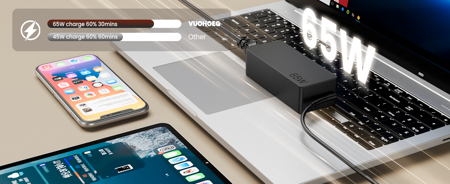 65W USB C Charger for Chromebook Laptop