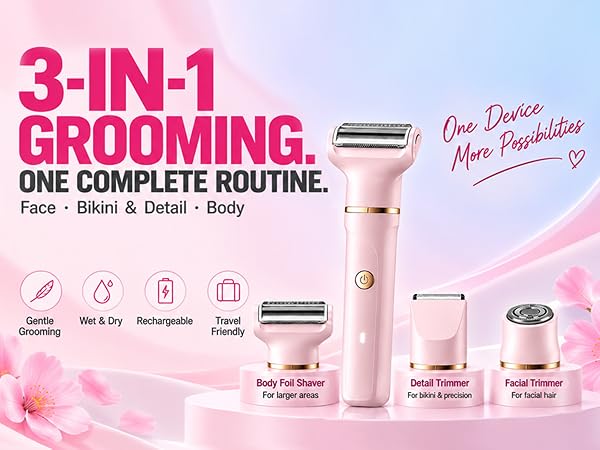 3 in 1 Grooming Kits