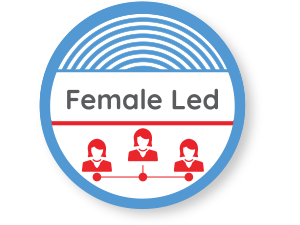 Female Led