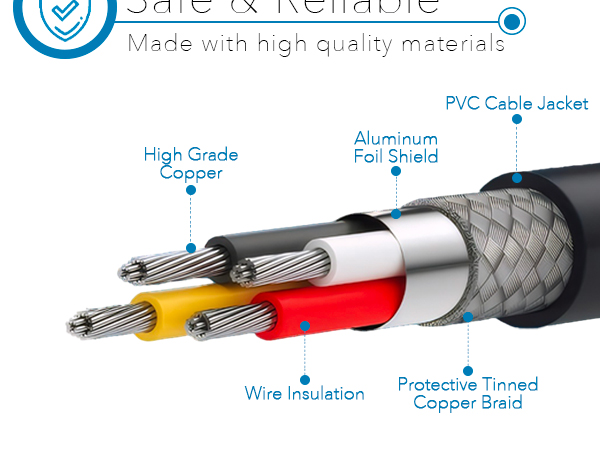 ac power cord