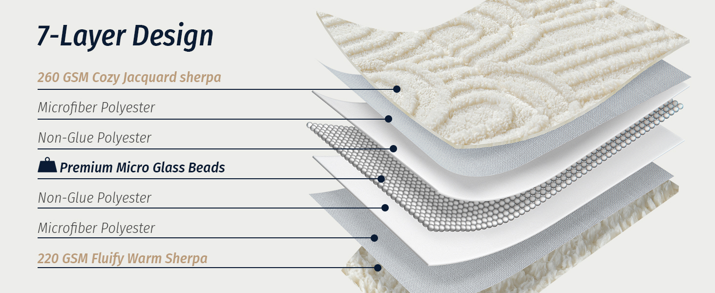 weighted blanket