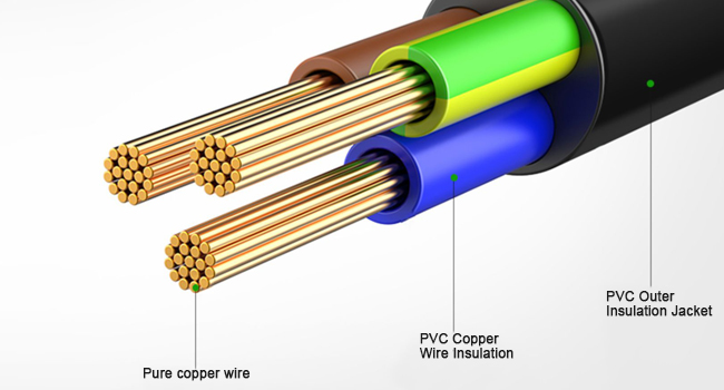 short extension cord