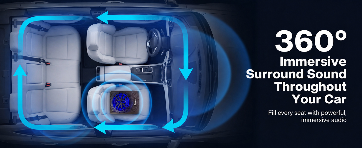 Immersive Surround Sound Throughout Your Car