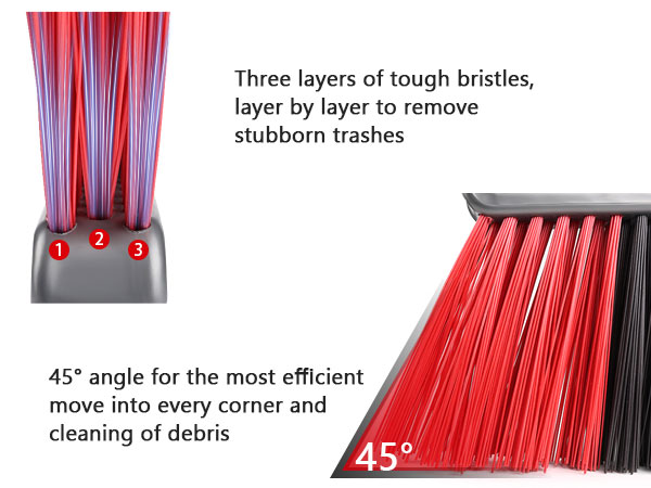 Indoor Outdoor Broom for Floor Cleaning