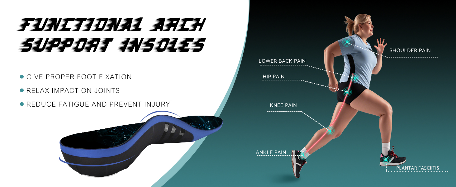 Plantar Fasciitis Insoles