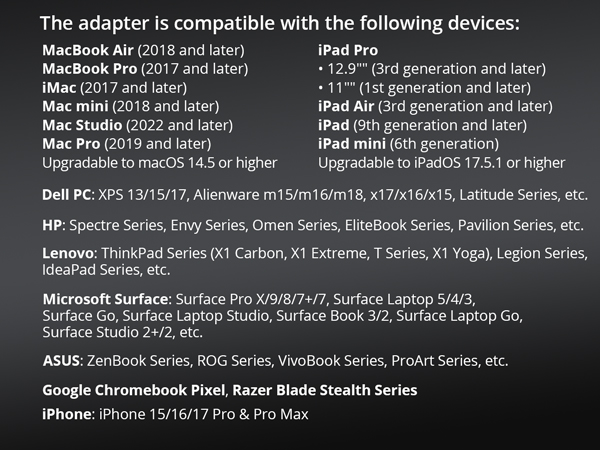 Compatible Devices List for the Adapter MacBook iPad Dell HP Lenovo PC Laptop