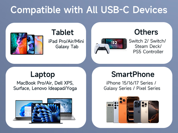 usb c to usb c cable