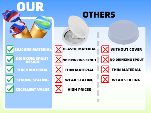 Canning Lids