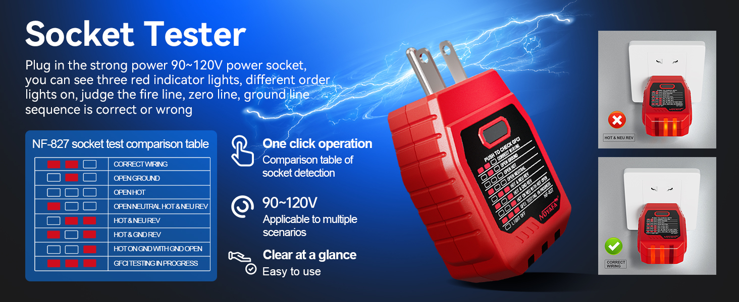 socket tester