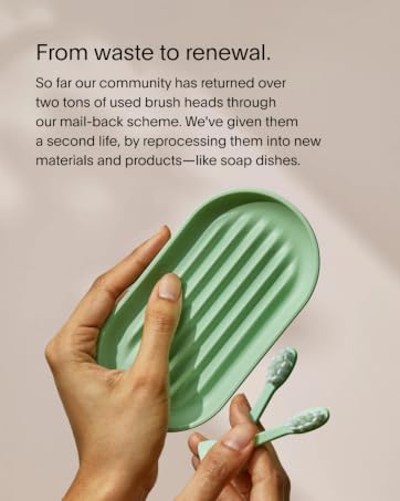 sustainability proof