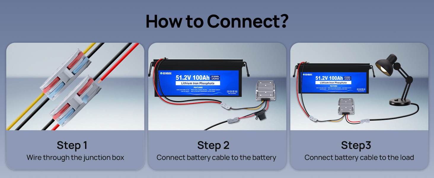 48v to 12v buck converter golf cart