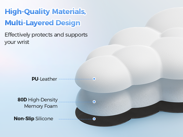 TECKNET Cloud Wrist Rest &amp; Ergonomic Mouse Pad
