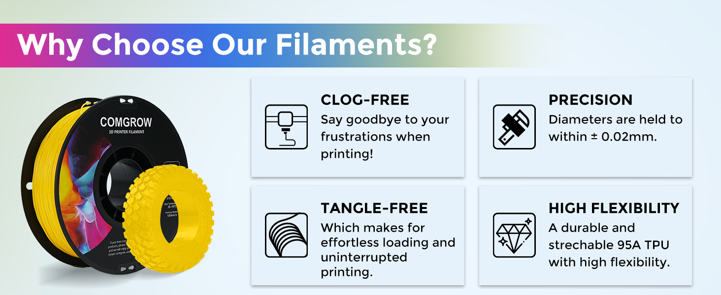  TPU Filament, 1.75mm, 95A Soft TPU Flexible 3D Printer Filament Fit Most FDM Printer