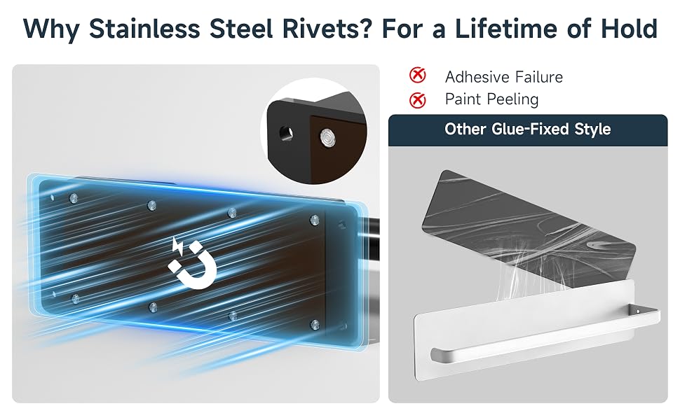rivet design