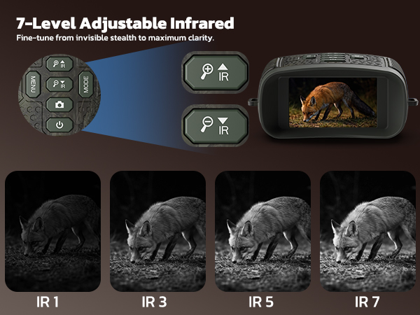 night vision goggles