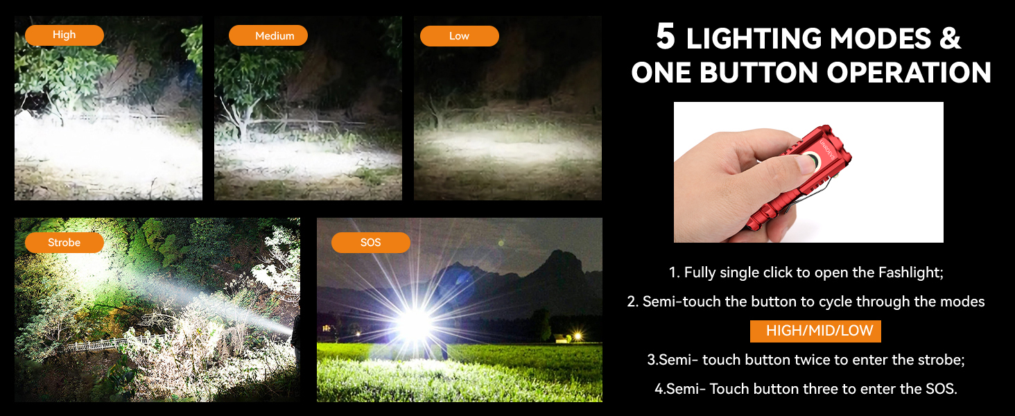 three eyed monster mini flash super power flashlight,springmart mini flashlight