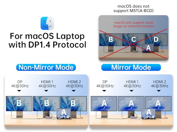 docking station dual monitor docking station triple monitor multi display